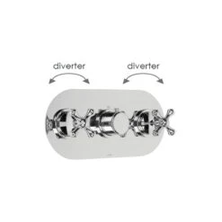 Cifial Edwardian 3 Control Landscape Valve With Double Diverter